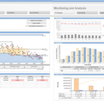 Revenue Technologies Pricing Workbench